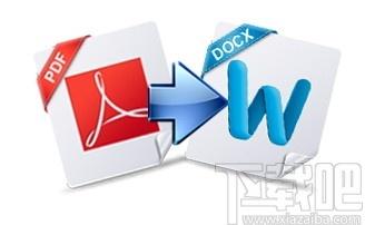 VeryPDF PDF to Word OCR Converter下载,PDF软件,pdf转换器