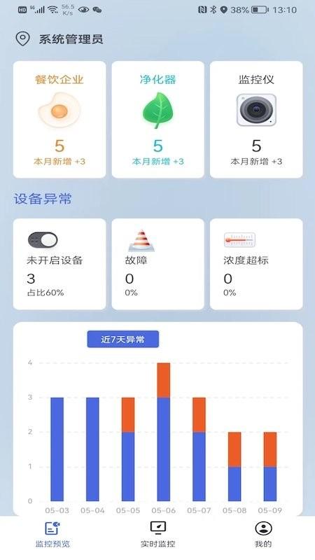 翱乾智能油烟远程在线监控app下载,翱乾智能油烟远程在线监控,厨房app,监控app