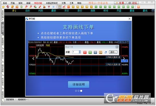 自动交易软件,博易云平台,资管.